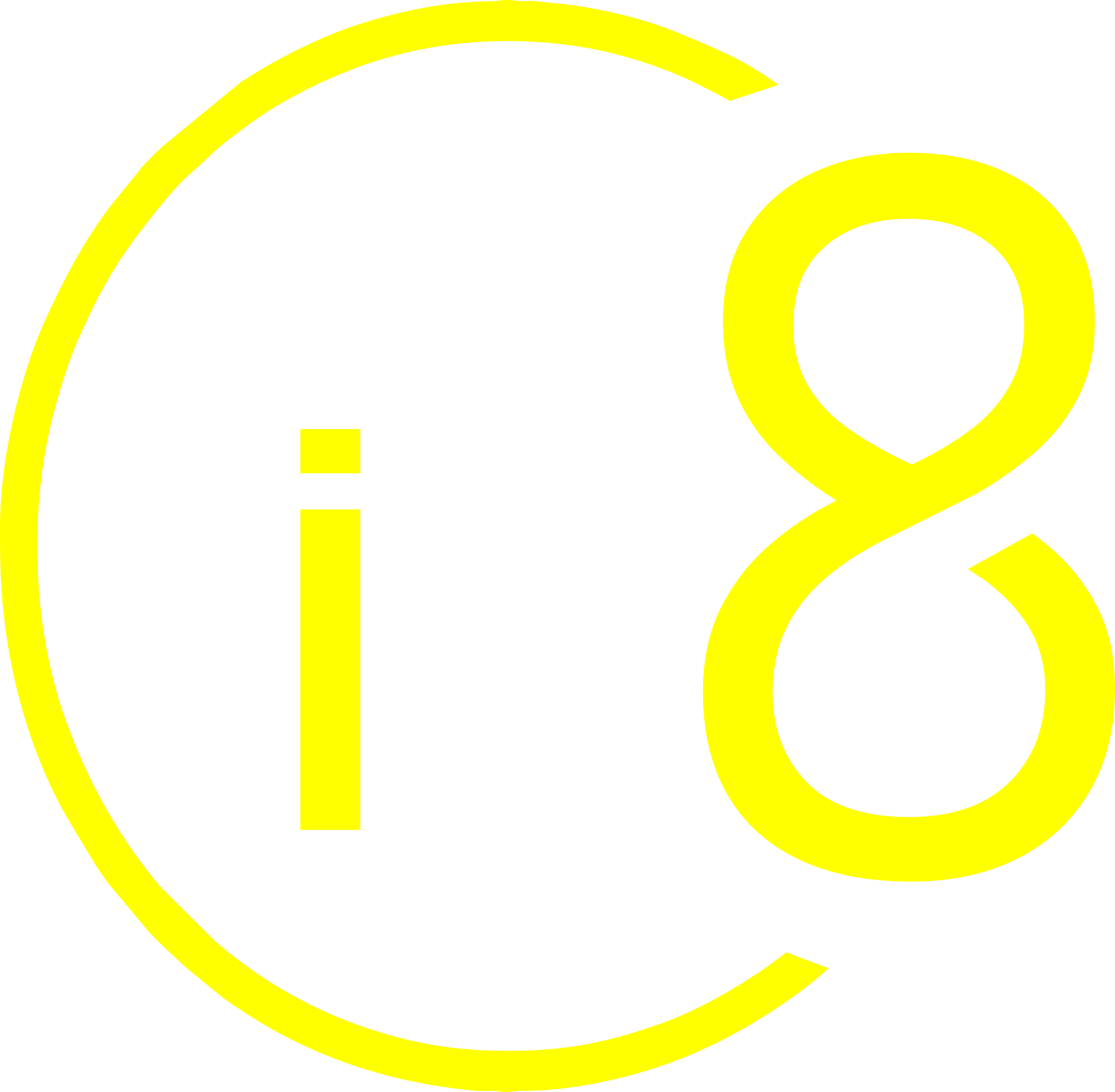 IY8 BANK